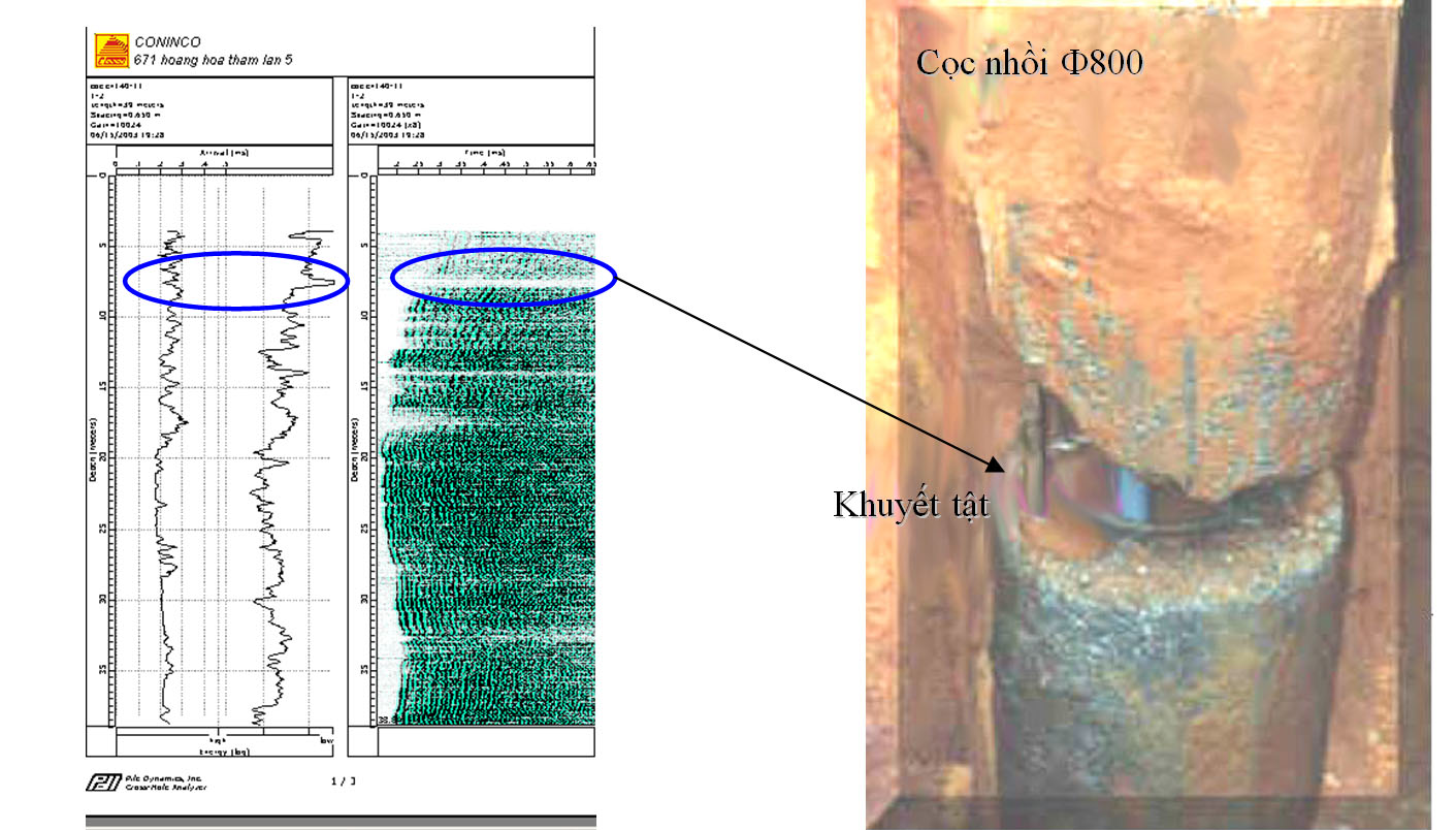 Máy siêu âm cọc khoan nhồi kiểm tra khuyết tật